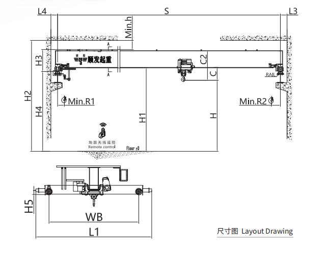 歐式單梁起重機(jī)